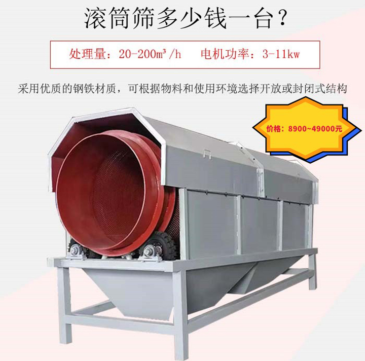滾筒篩多少錢一臺(tái)？